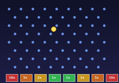 Casual Plinko 2025